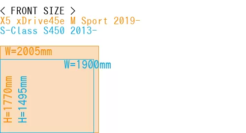 #X5 xDrive45e M Sport 2019- + S-Class S450 2013-
